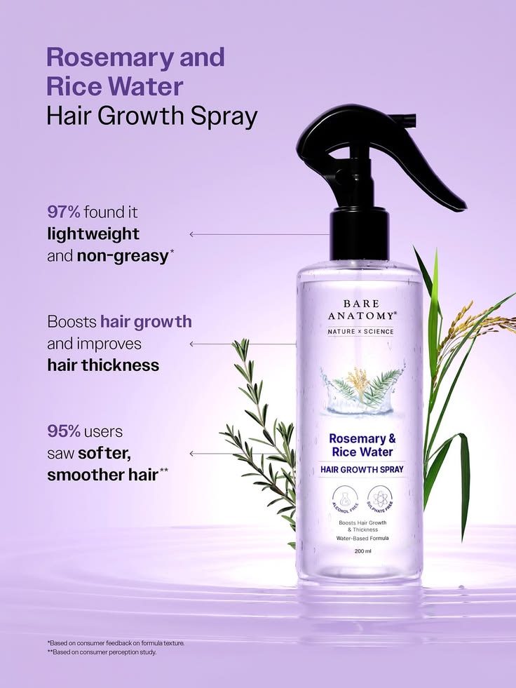 Rosemary & Rice Water Hair Growth Spray- 200 Ml